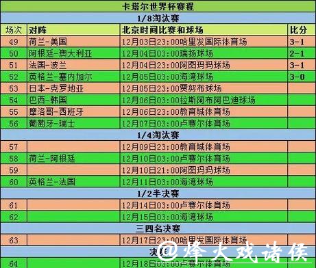 全面解析世界杯赛事投注攻略 全面解析世界杯赛事投注攻略