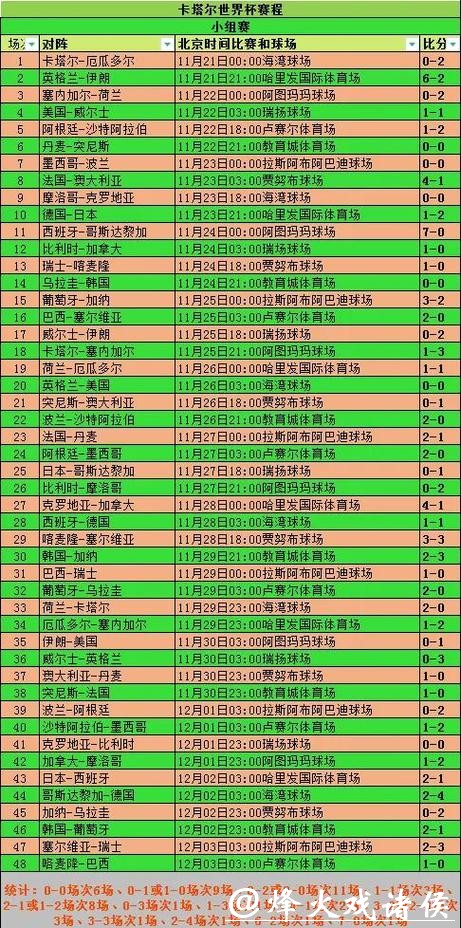 全面解析世界杯赛事投注攻略 全面解析世界杯赛事投注攻略
