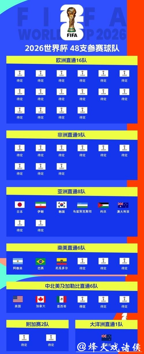 揭秘世界杯抽签仪式背后的故事 揭秘世界杯抽签仪式背后的故事