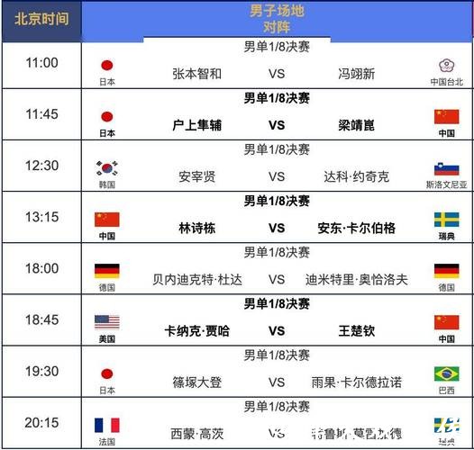 世界杯赛程公布时间安排表 世界杯赛程公布时间安排表