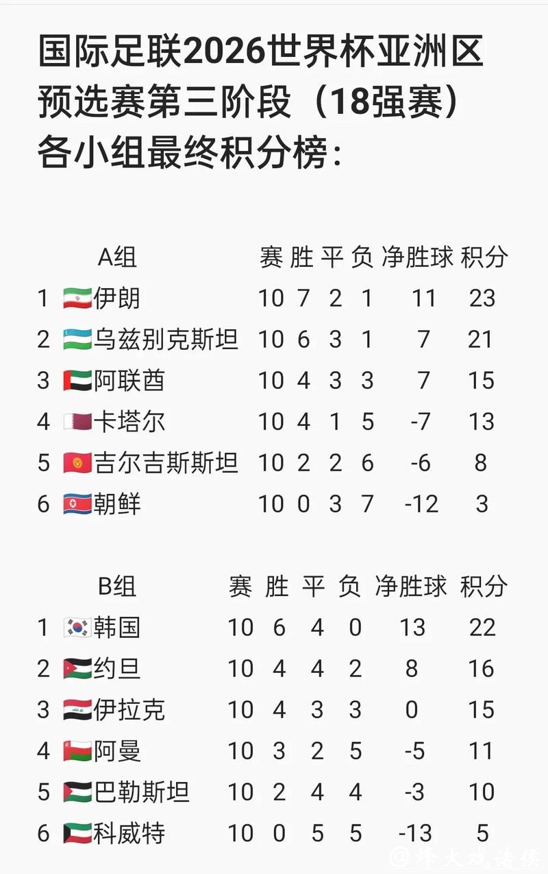 2026国际足联比赛日赛程安排解析 2026国际足联比赛日赛程安排解析