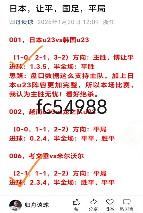 世界杯下注技巧分析 世界杯下注技巧分析