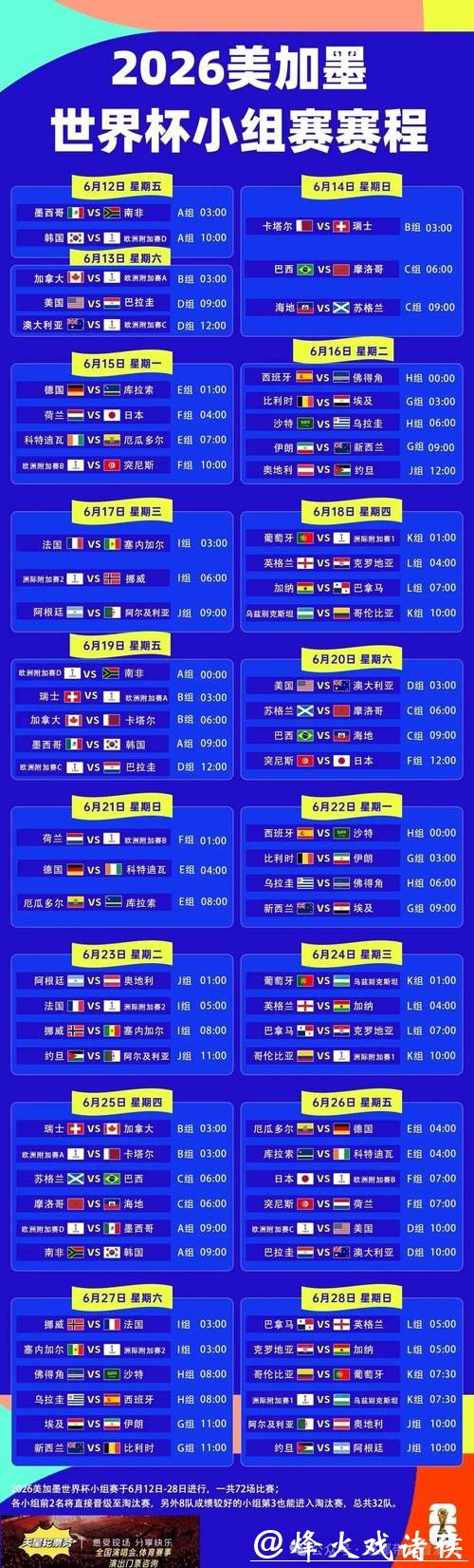 详细解读世界杯赛程安排表