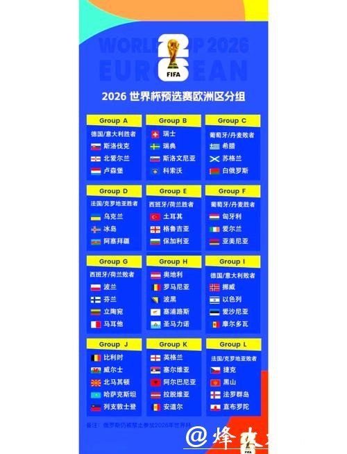 2026年世界杯赛程时间表