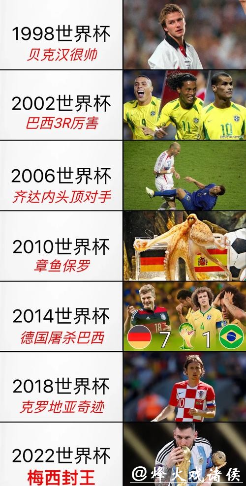 高清世界杯直播录像回放解析 高清世界杯直播录像回放解析